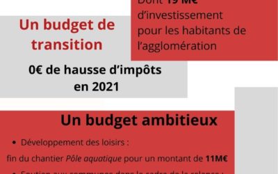 Conseil communautaire : budget primitif de 2021