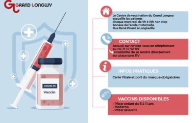 Covid-19 : vaccination chaque mercredi de 9h à 19h non stop au Centre de vaccination du Grand Longwy